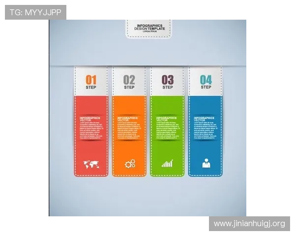 优化你的PS电子邮箱地址设置提升账号安全性和使用体验的方法 优化你的PS电子邮箱地址设置提升账号安全性和使用体验的方法