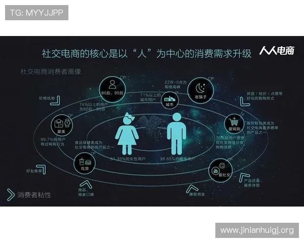金年会线上官网汇聚行业专家观点与用户反馈助力活动持续优化
