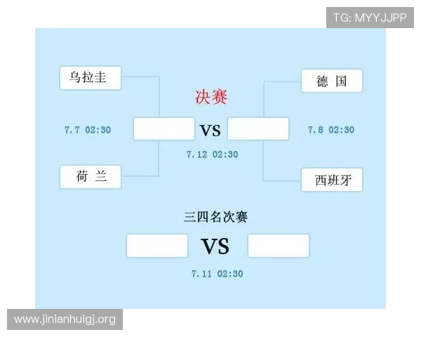 南非世界杯赛程表完整版，关键比赛时间、对阵信息一目了然